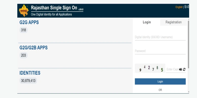 SSO Login Rajasthan